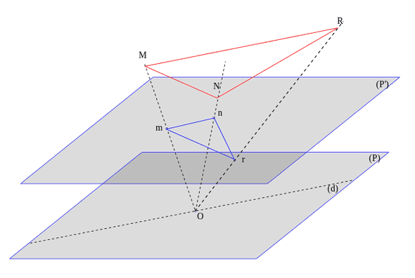 Plan projectif — Wikipedia